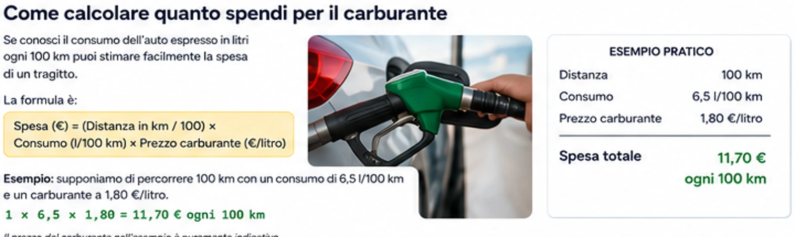 Perché cambia il consumo tra città e autostrada